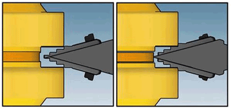 SWi2025TI Flange Spreader jaw protrusion without the step blocks SWi2025TI spreading wedge hitting a blind or a gasket without the step blocks attached